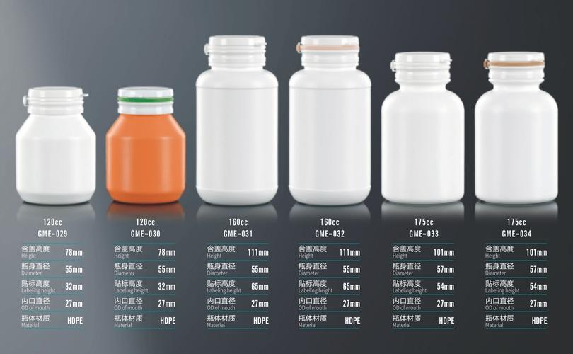 2026年保健食品塑料包装瓶生产商服务能力评价标准